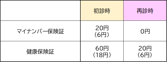 カバー 福田